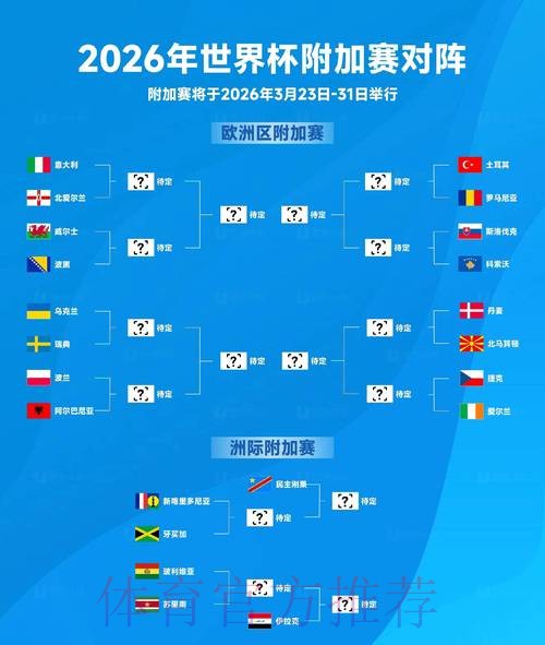2026世界杯外围技巧最佳 2026世界杯外围技巧最佳